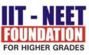 IIT NEET Foundation